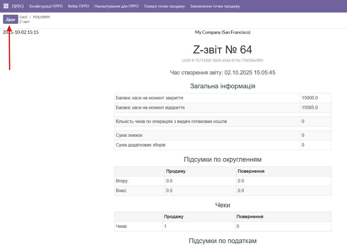звіт для друку у форматі PDF