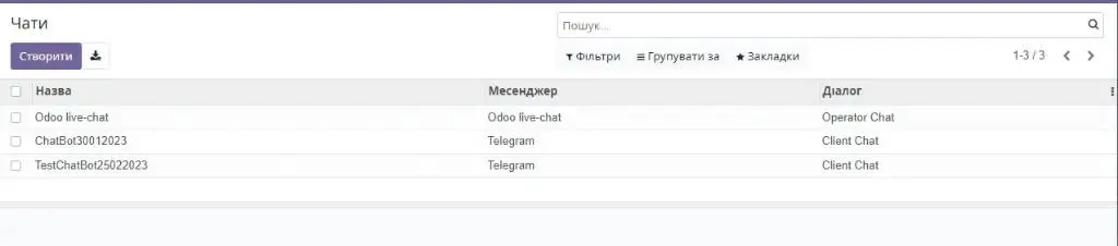 Чати